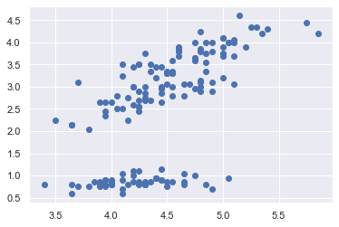 ClusterPlot.png