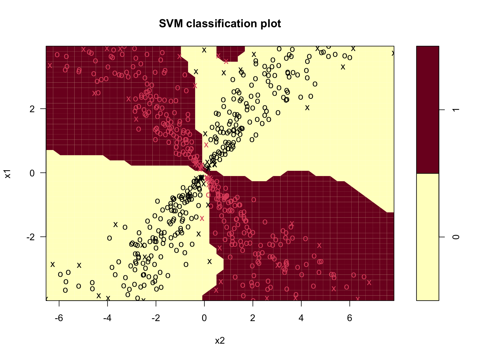 heteroscedasticity_radial.png