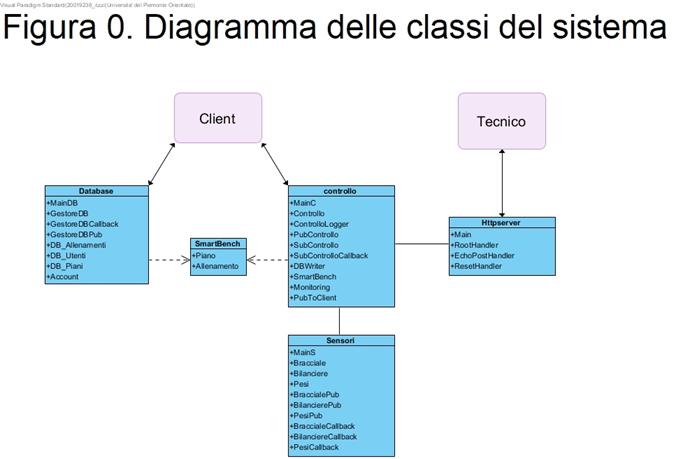 diagram.png