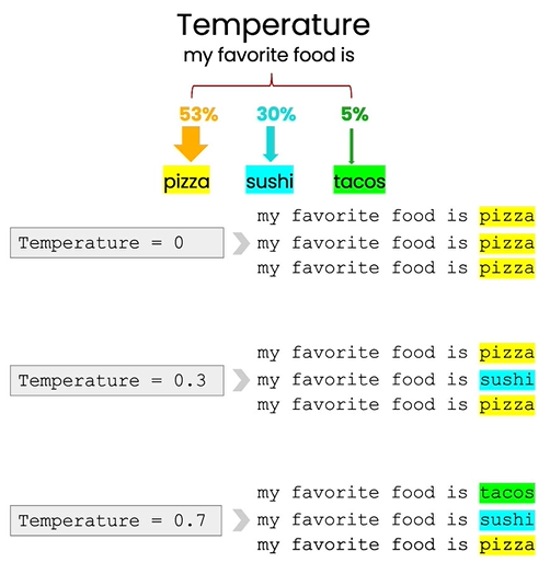 Temperature.png