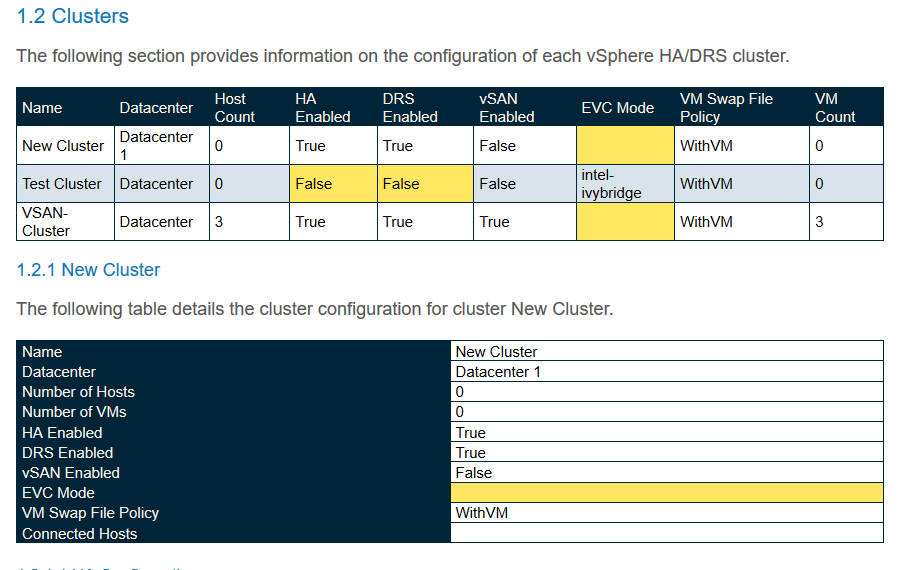 Sample_vSphere_Report_1.png