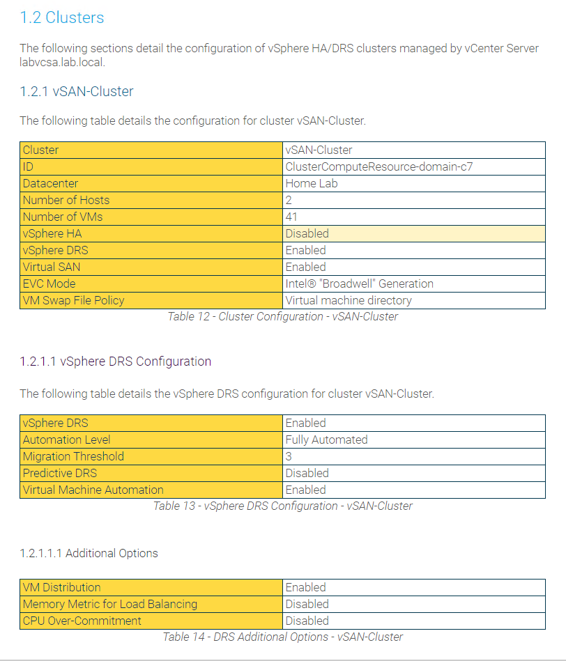 Sample_vSphere_Report_2.png