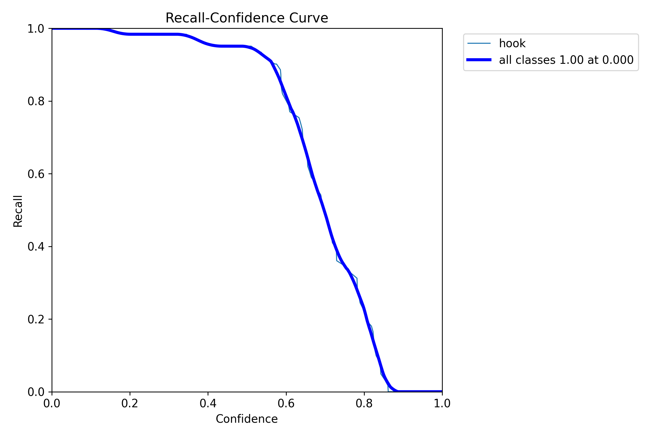 R_curve.png