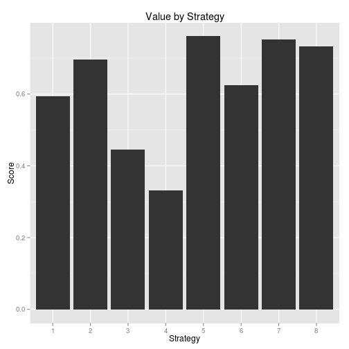 README-chart-5-1.png