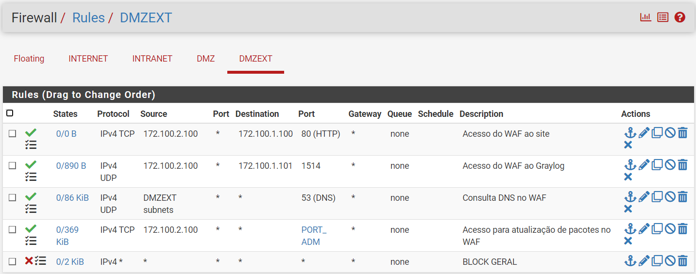 firewall-rules-DMZEXT.png