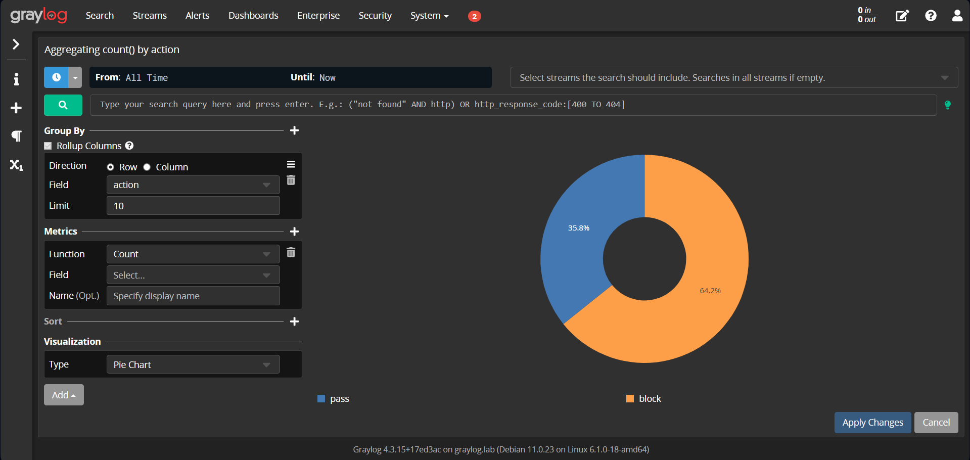 graylog-dashboard.png