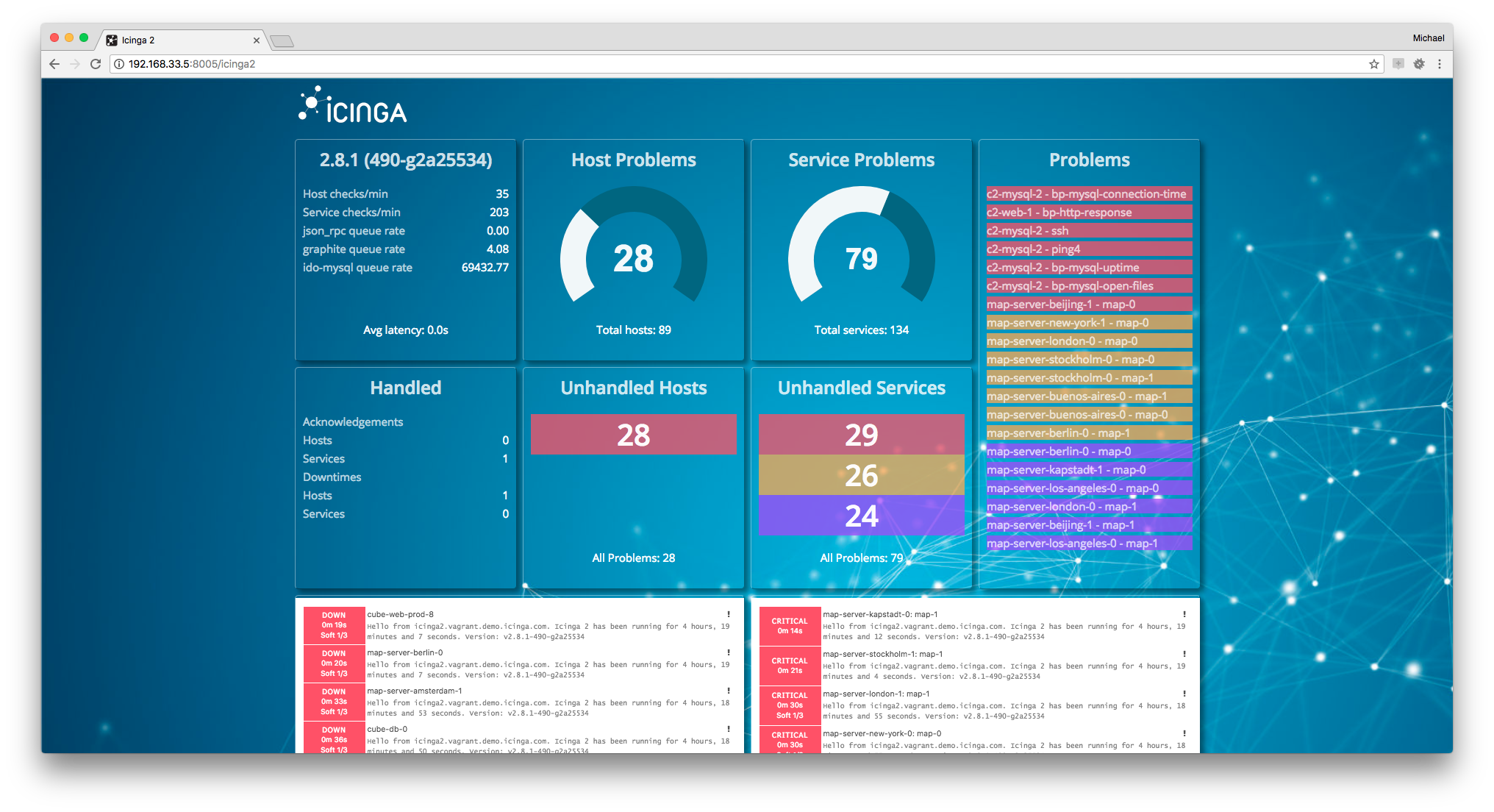 dashing_icinga2_overview.png