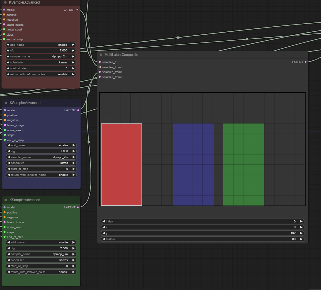 MultiLatentComposite_node.png