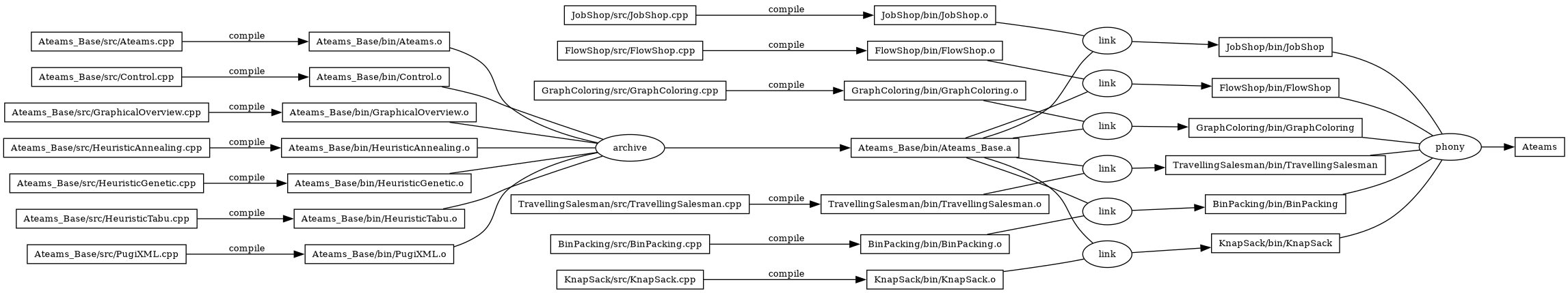 compile_graph.png