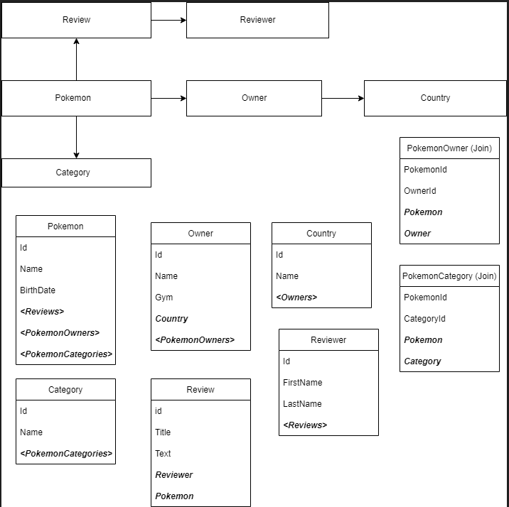 UMLDiagram.PNG