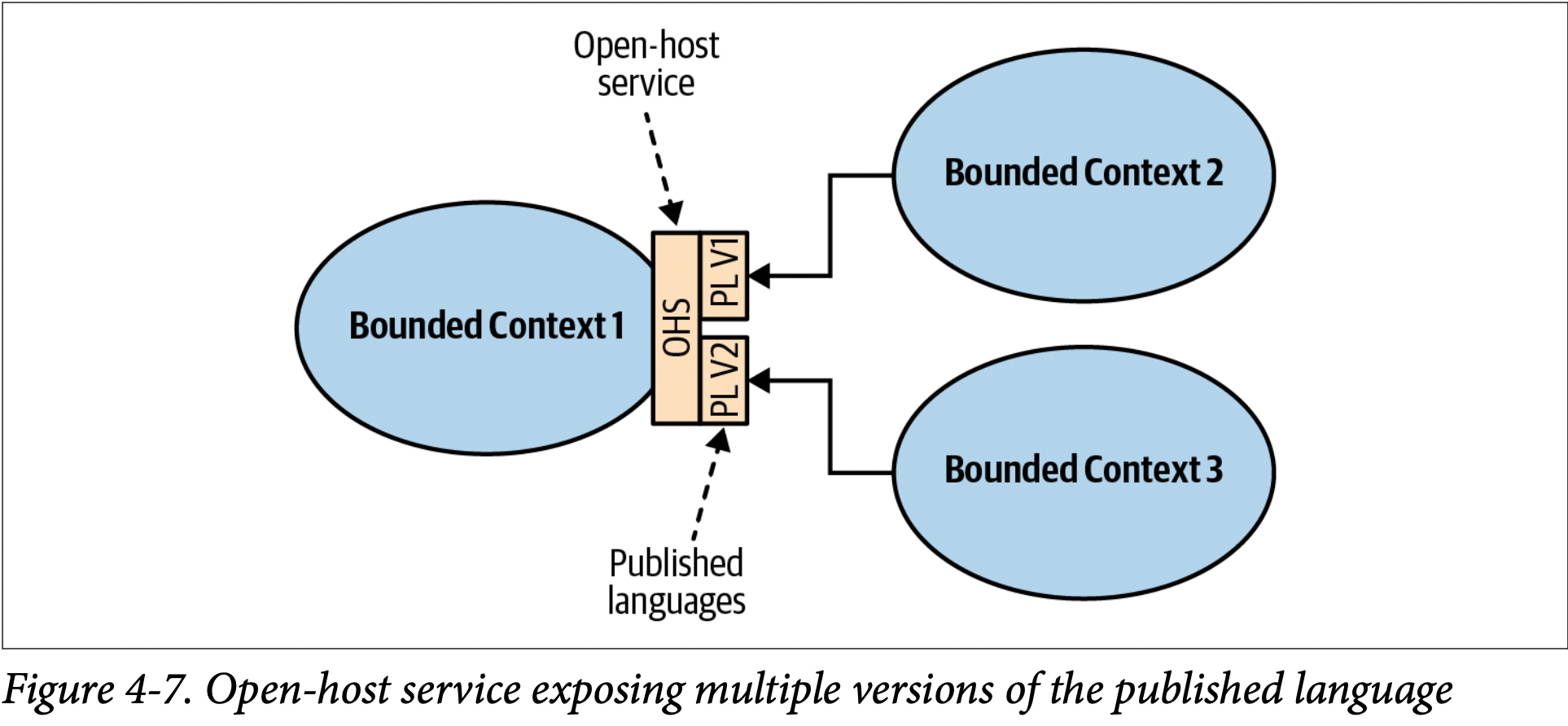 open-host-2.png