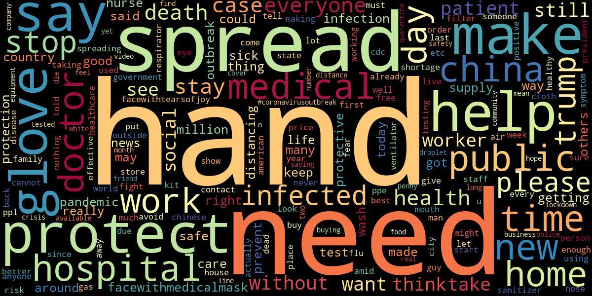 wordcloud.jpg