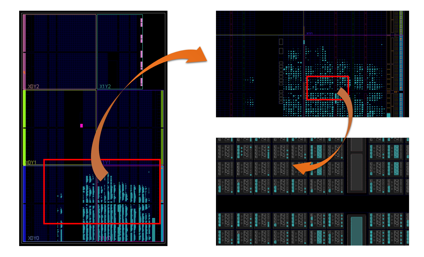 implementation-graph.png