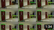 OpenCV tracking algorithms comparison in motion