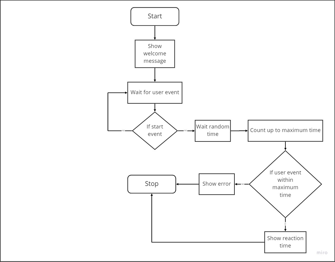 flow-chart.jpg