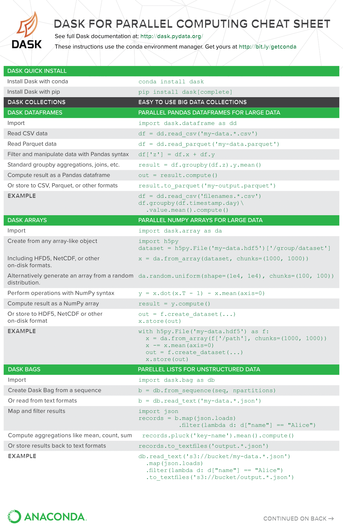 daskcheatsheet-1.png