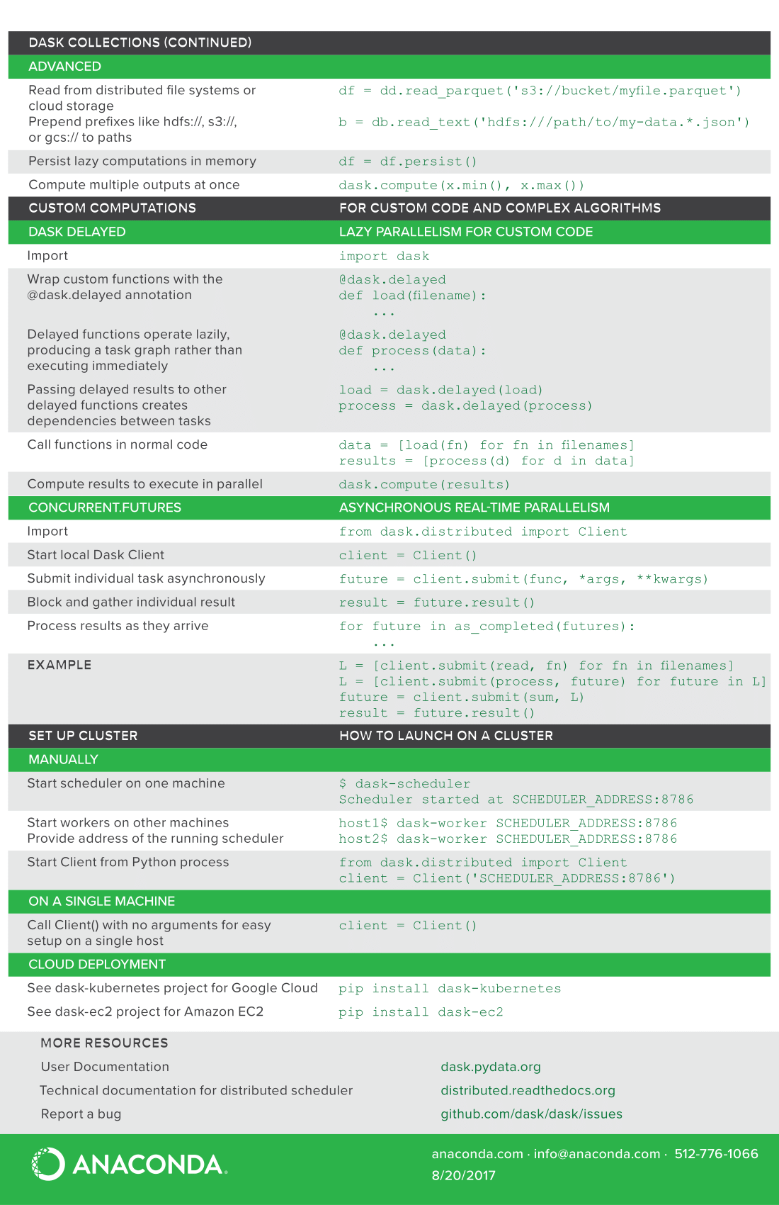 daskcheatsheet-2.png