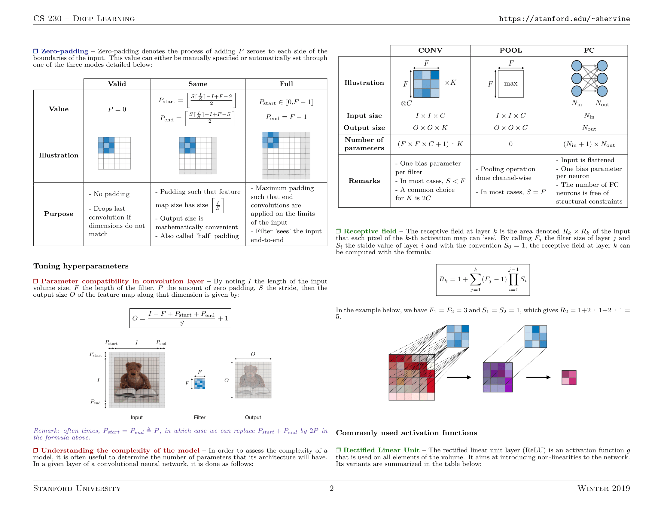 cheatsheet-convolutional-neural-networks-2.png