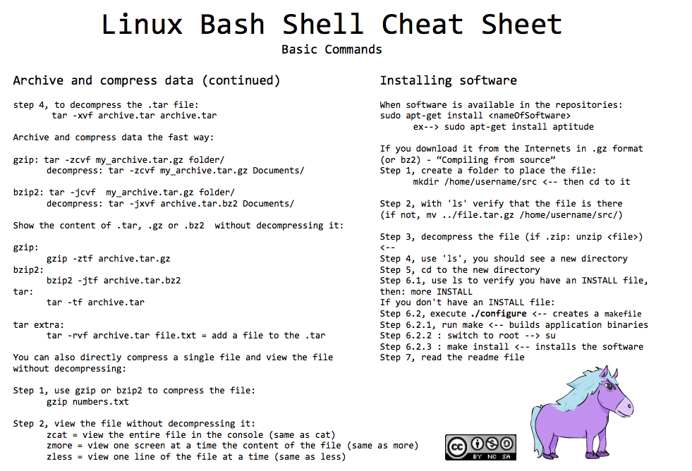 Linux-bash-cheatsheet-pg6.png