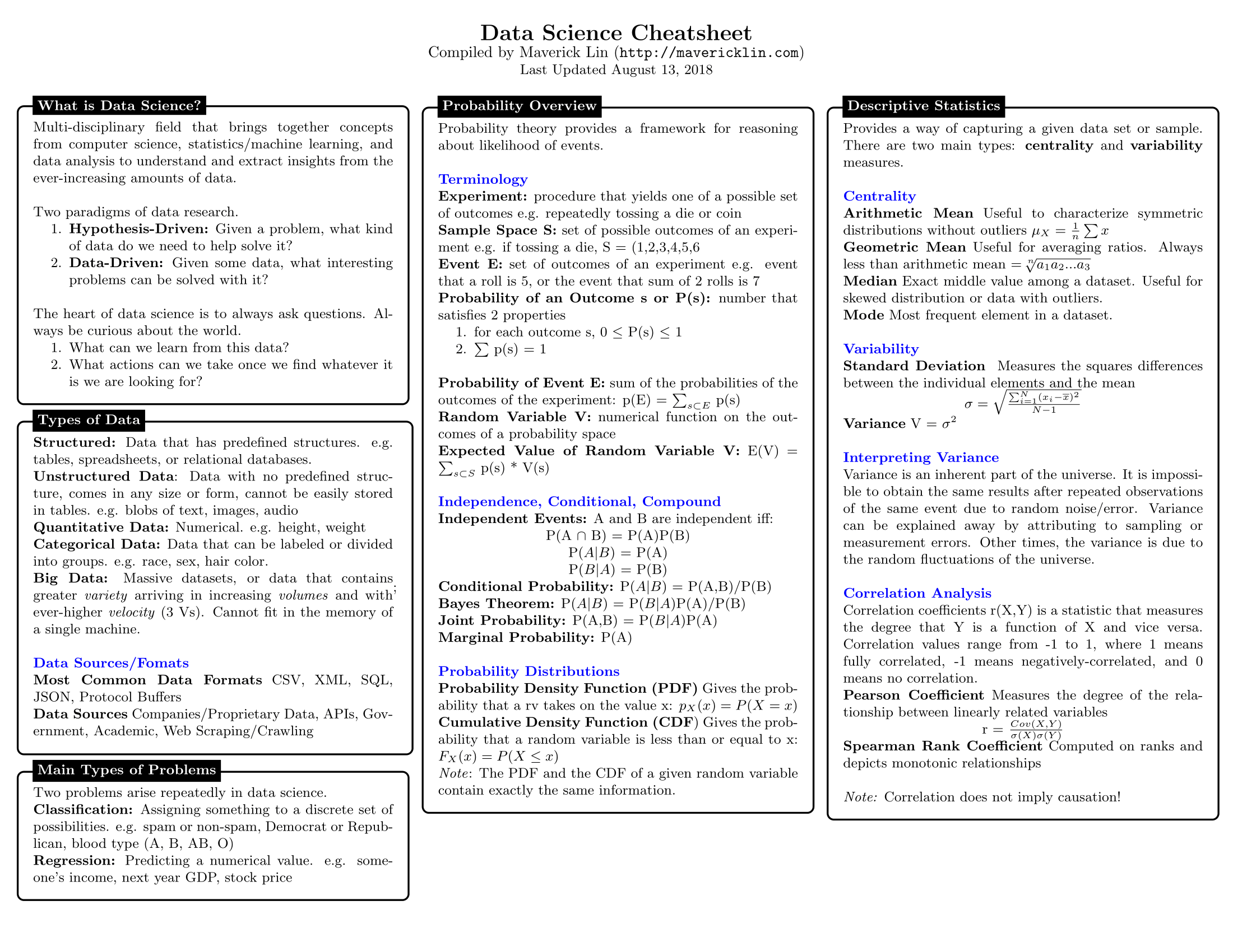 data-science-cheatsheet-01.png