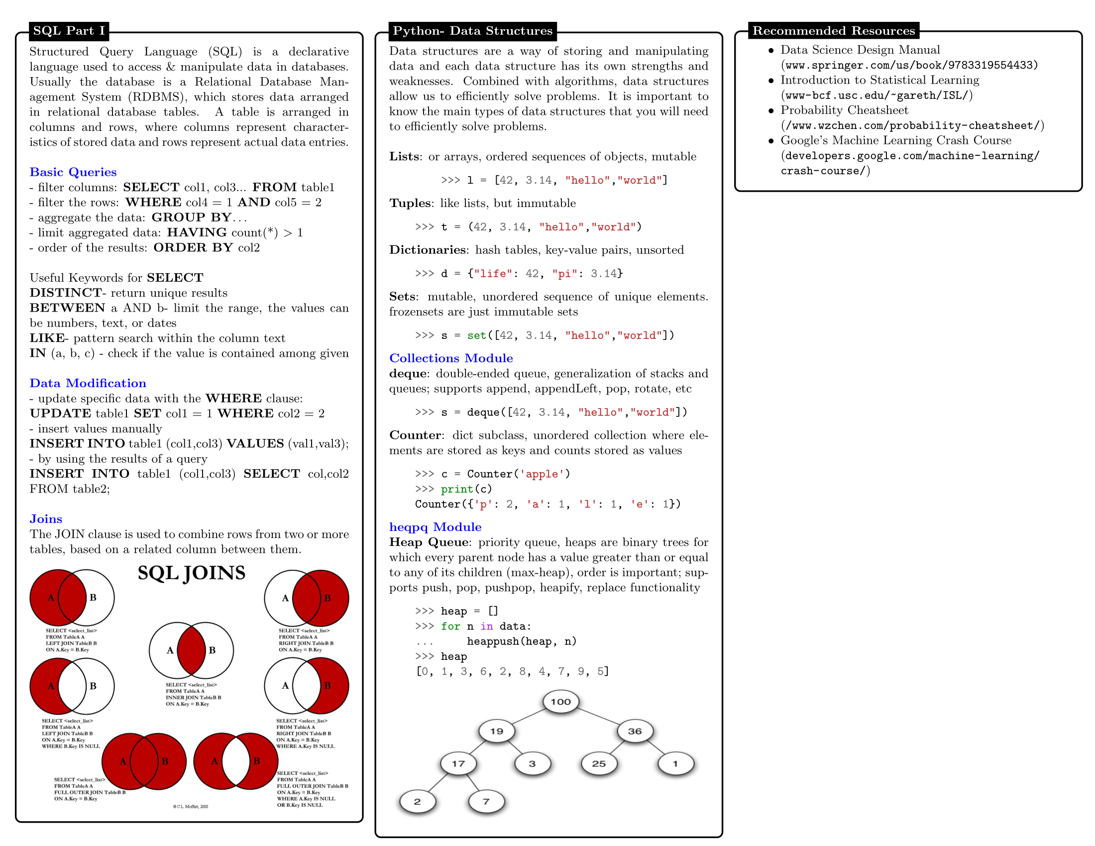 data-science-cheatsheet-10.png