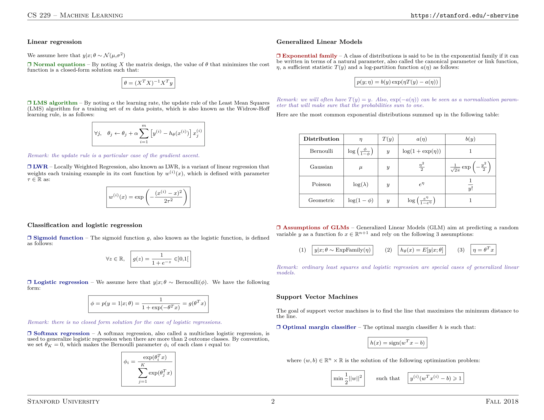 cheatsheet-supervised-learning-2.png