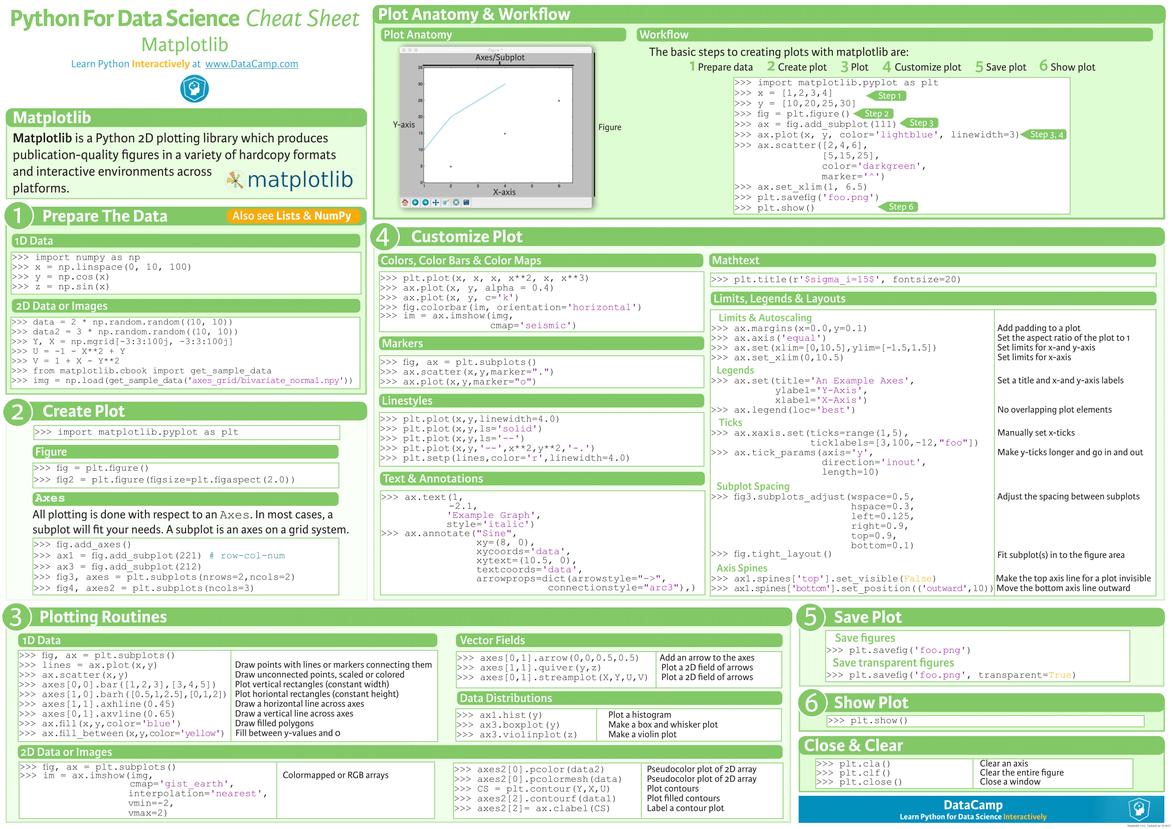 matplotlib-1.png