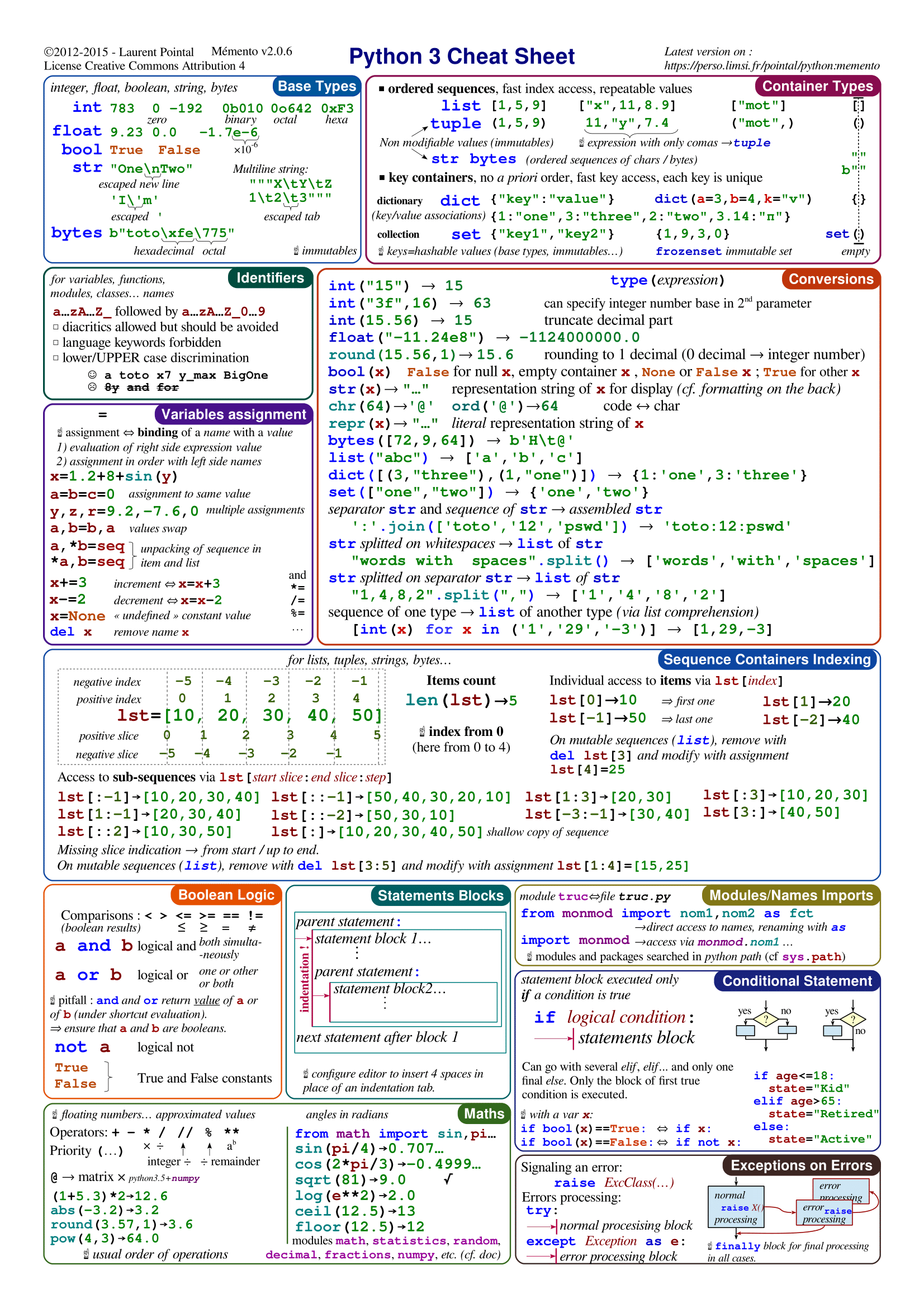 mementopython3-english-1.png