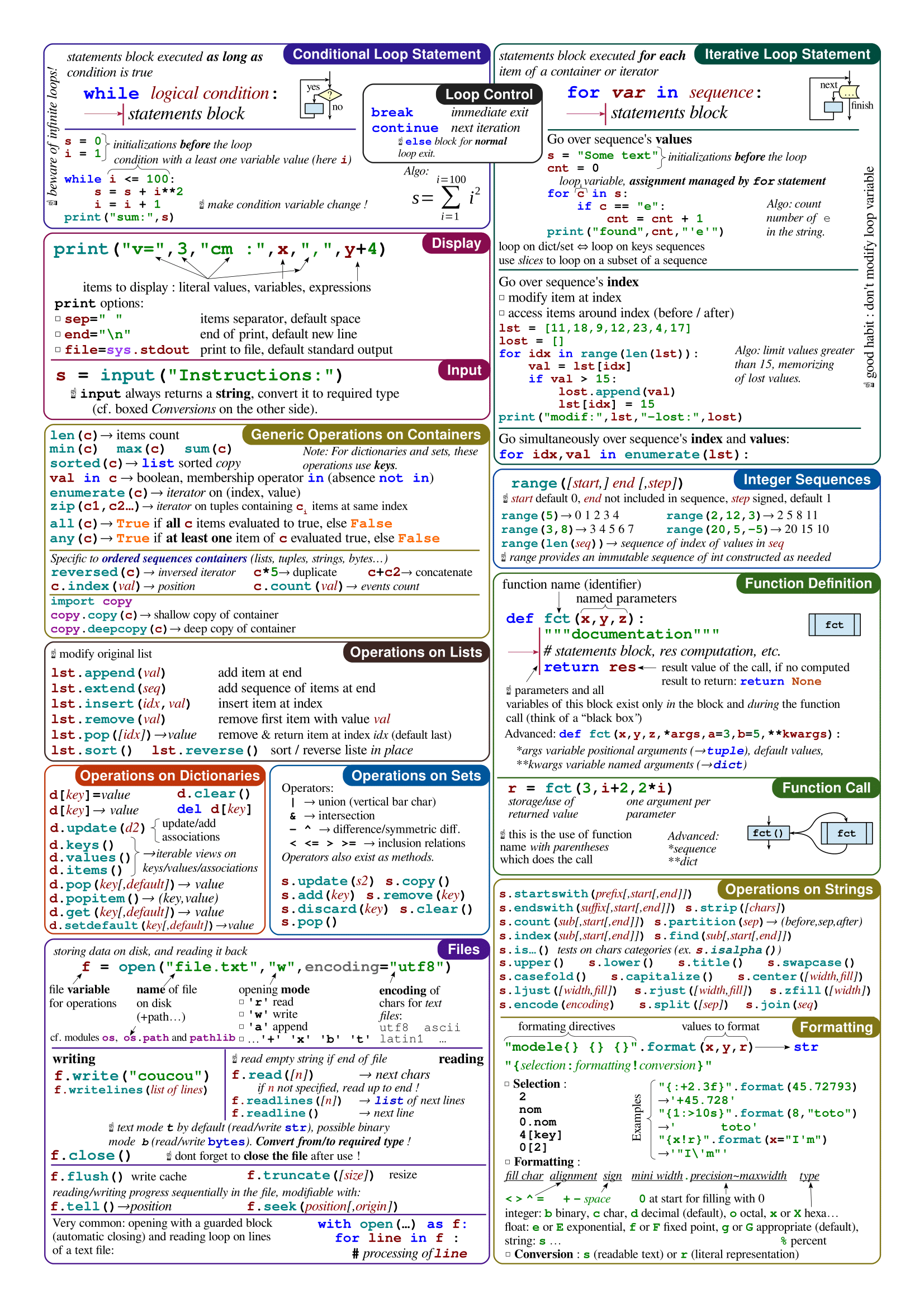 mementopython3-english-2.png