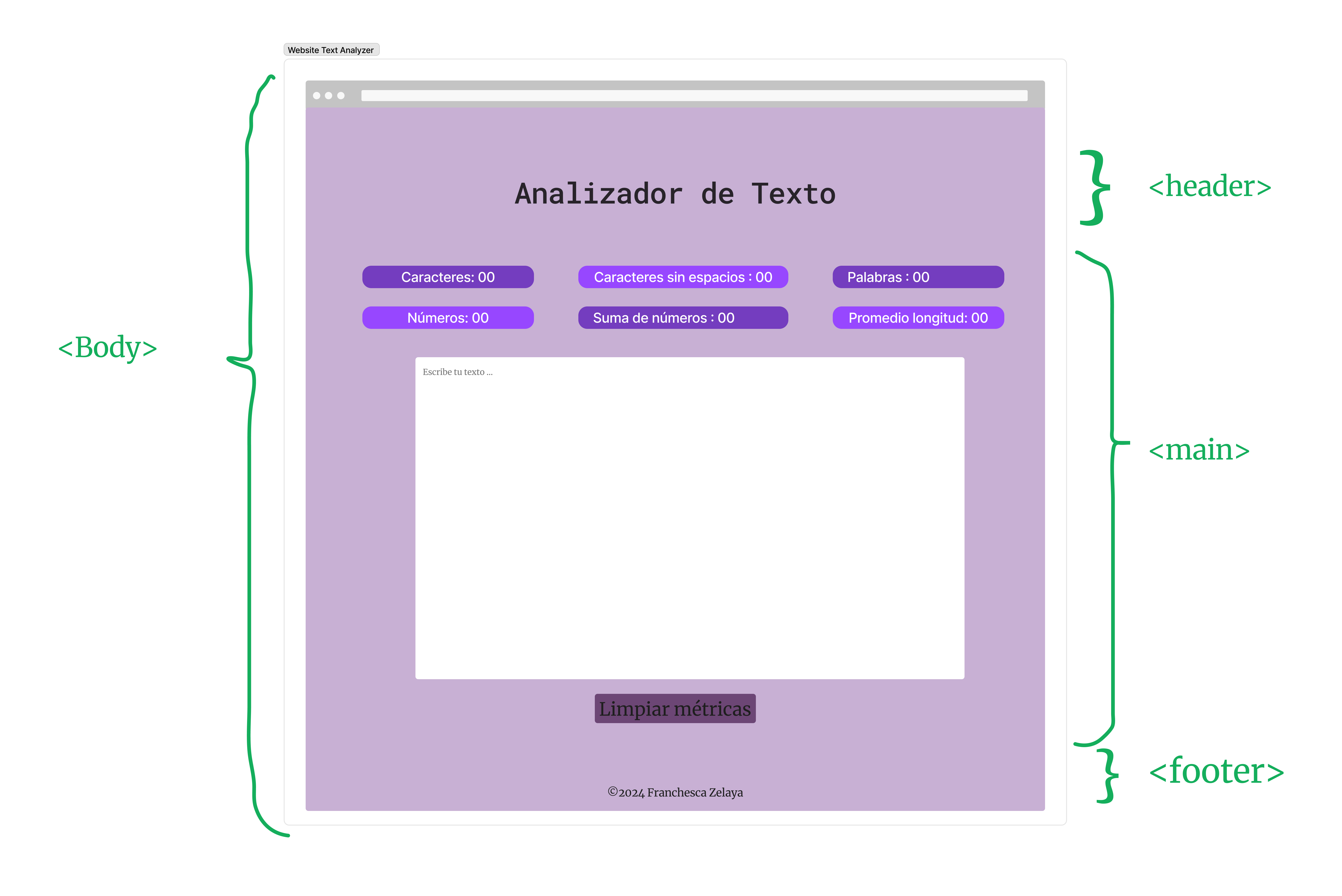 Prototype of Website Text Analyzer.jpg