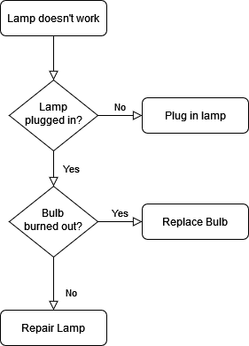 Untitled Diagram.drawio.png