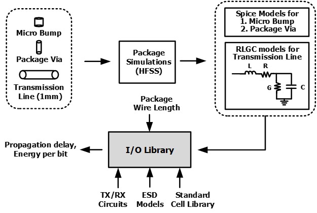 overview_figure.jpg