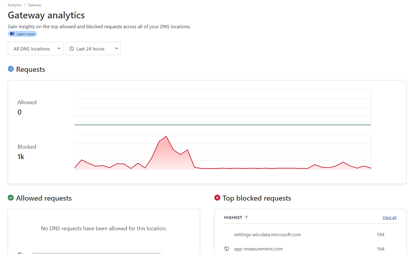 gateway_analytics.png