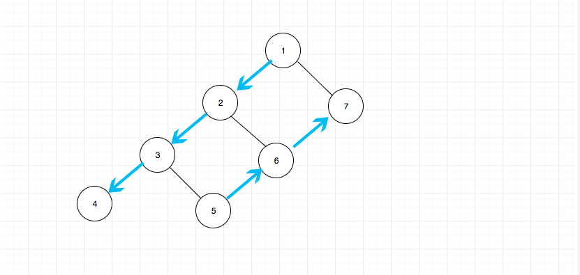 binary-tree-traversal-preorder.png