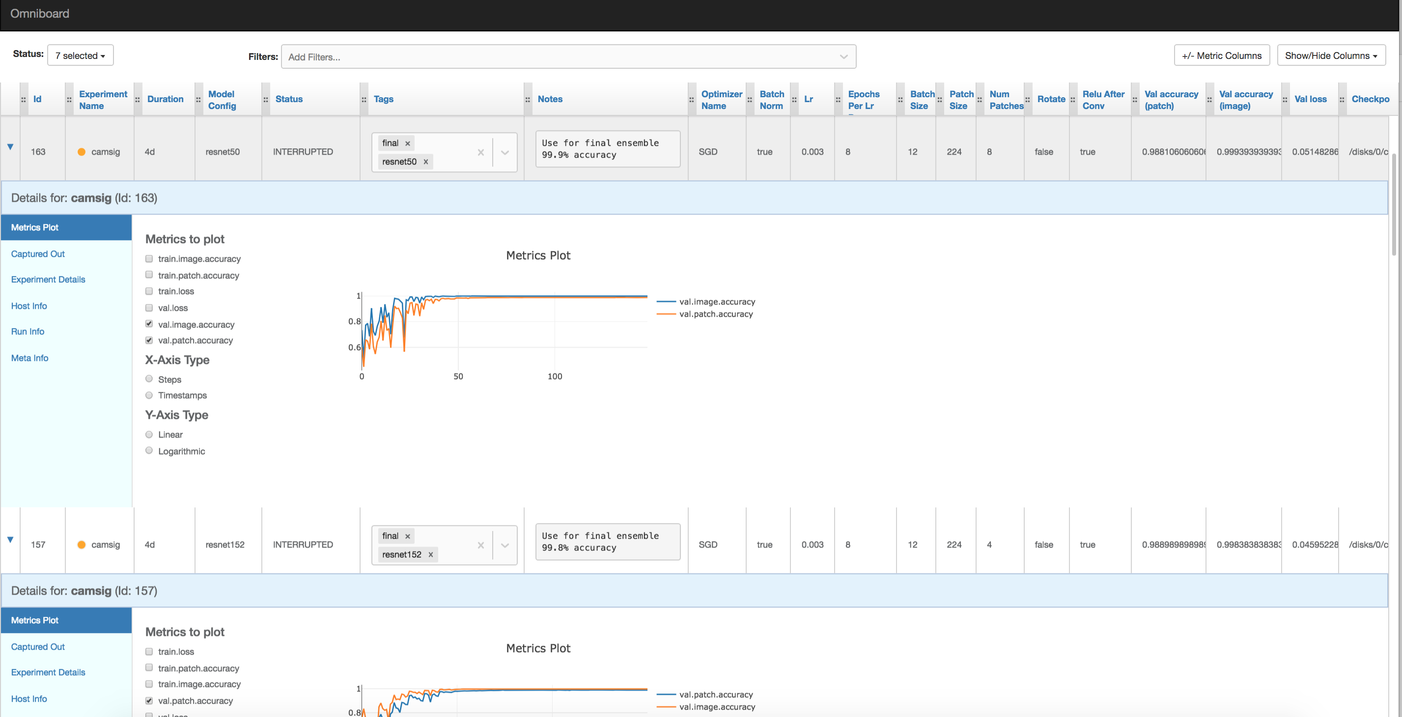 omniboard-metric-graphs.png