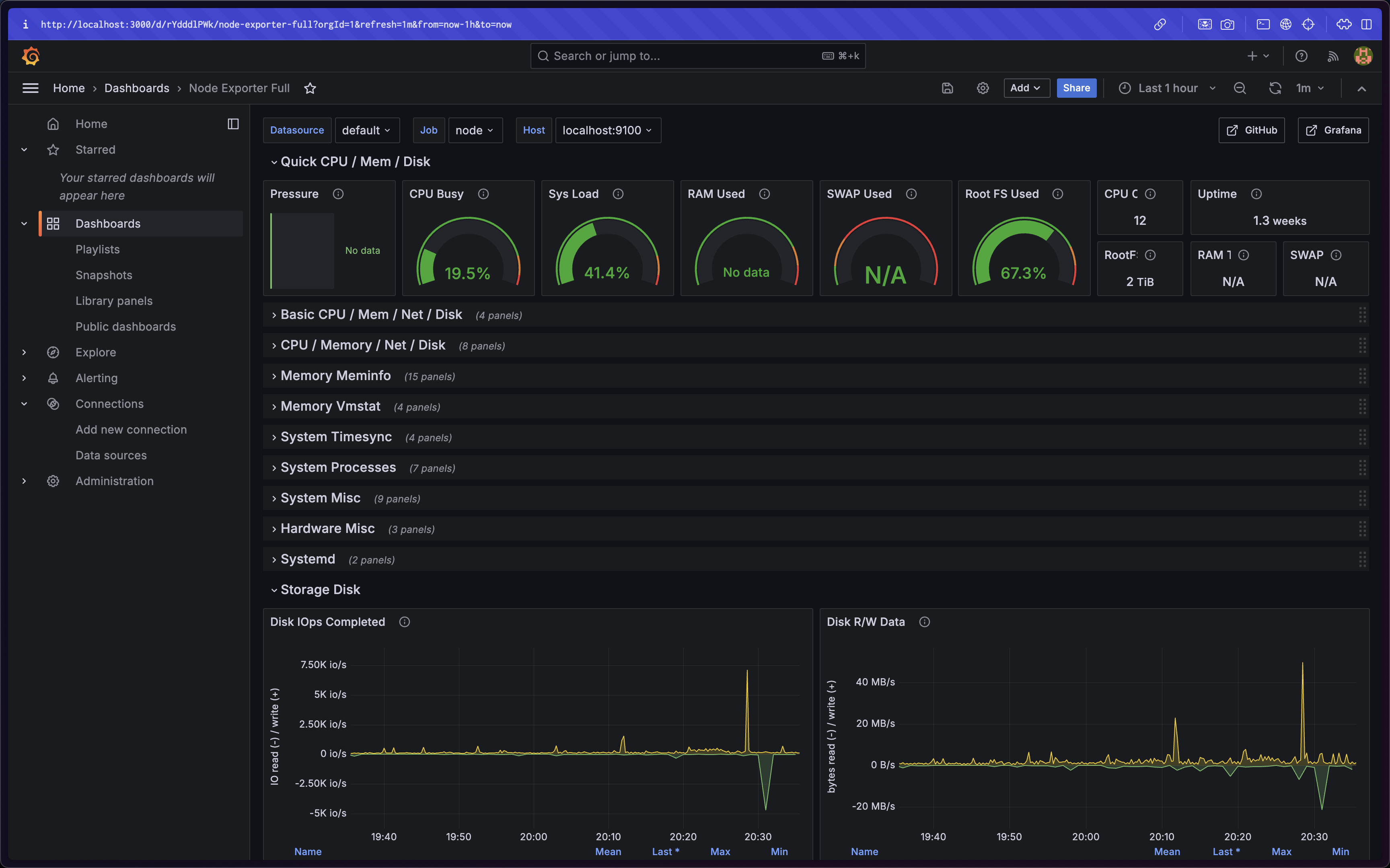 grafana-final-dashboard.png