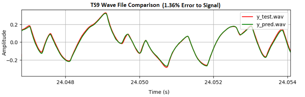 example_plot.png