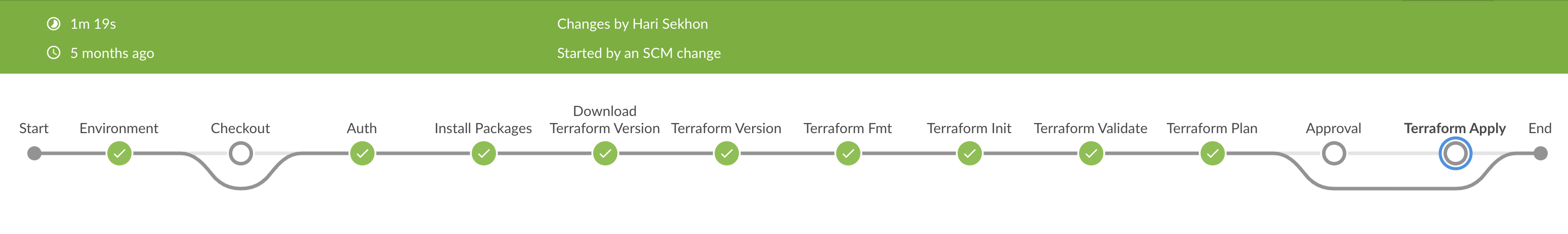 terraform_plan_no_changes.png