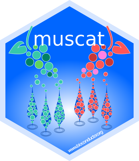 muscat.png