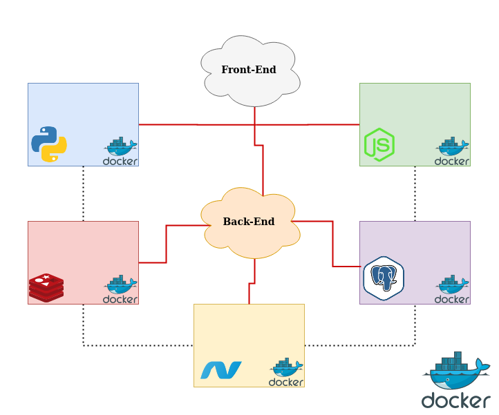 front-back-diagram.png