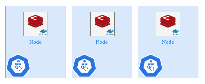 kubernetes-cluster.png