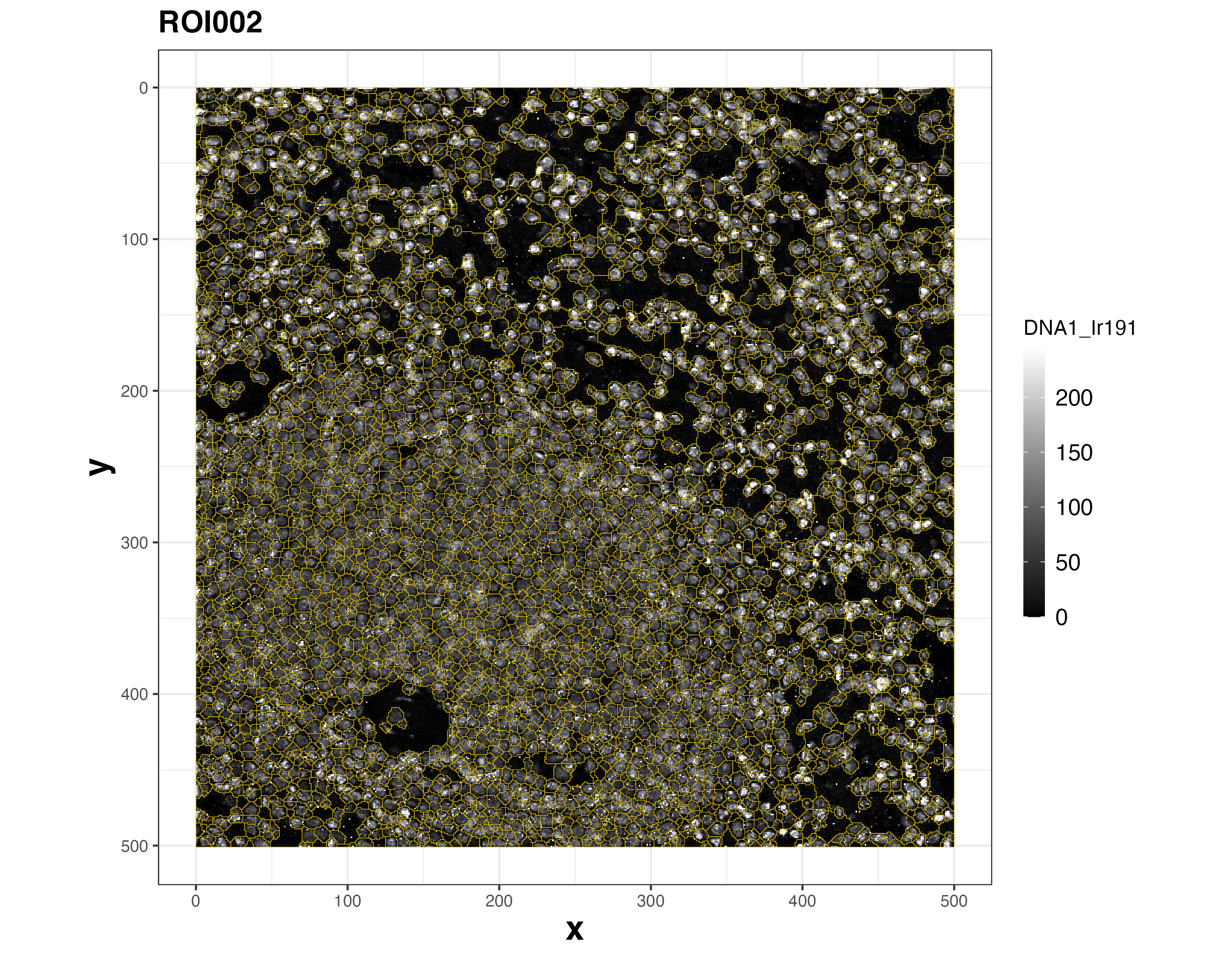 ROI002_ROI_DNA1_Ir191_marker_.png