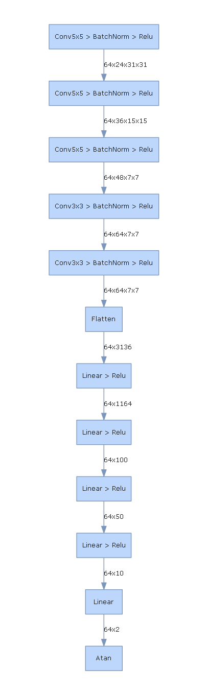 model_diagram.png