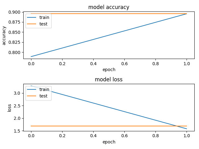 model_accuracy.jpg