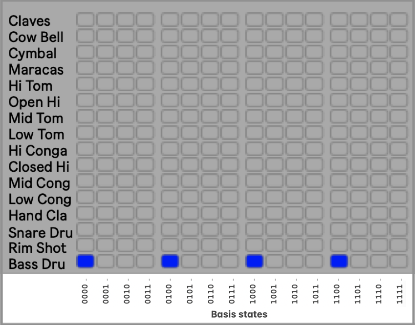 statevector_musical_representation.png