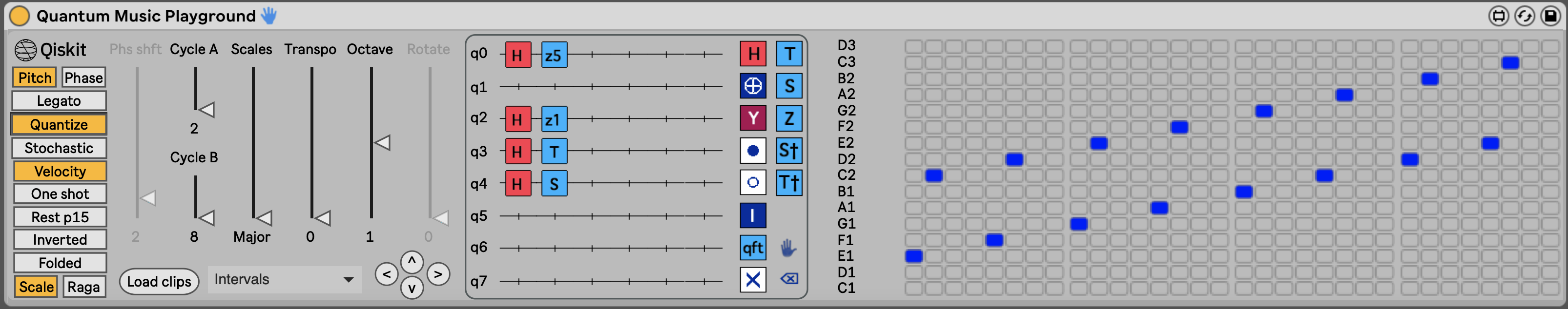 intervals_quantize_qmp.png