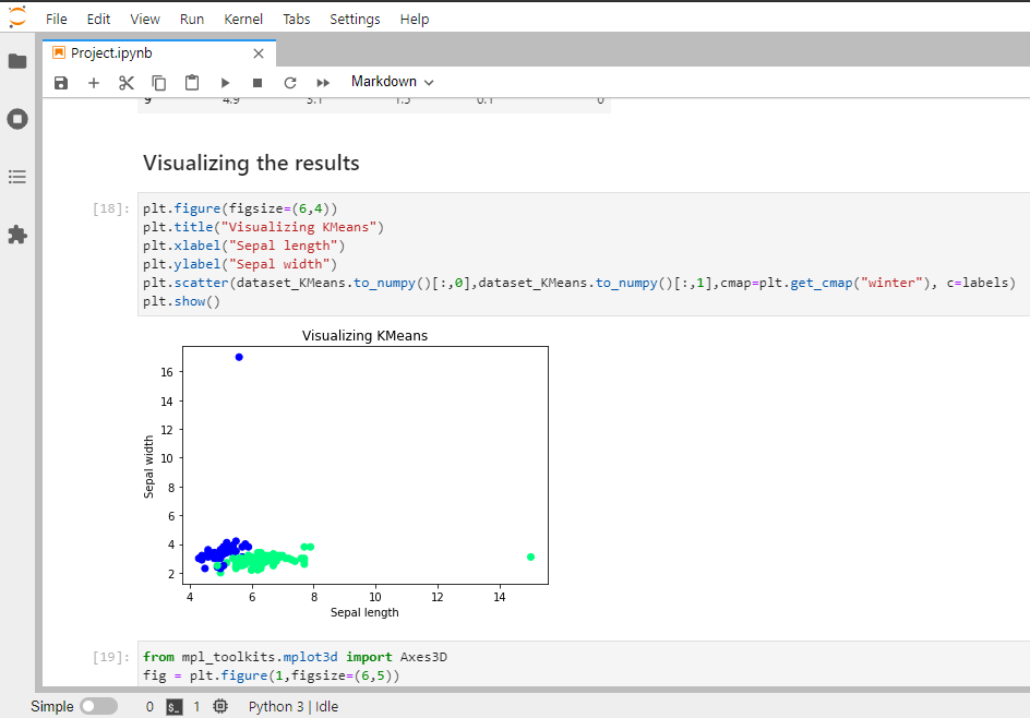 KMeans Clustering (2D).PNG