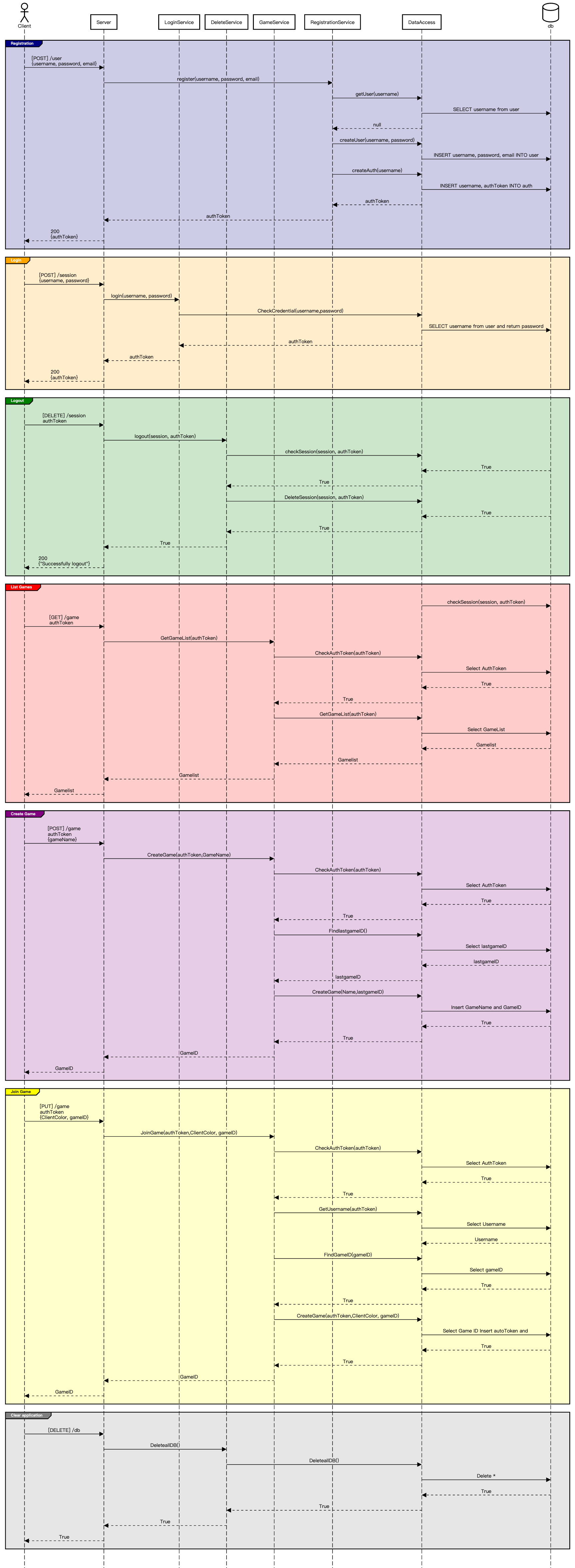 Terminal Web Chess Game.png