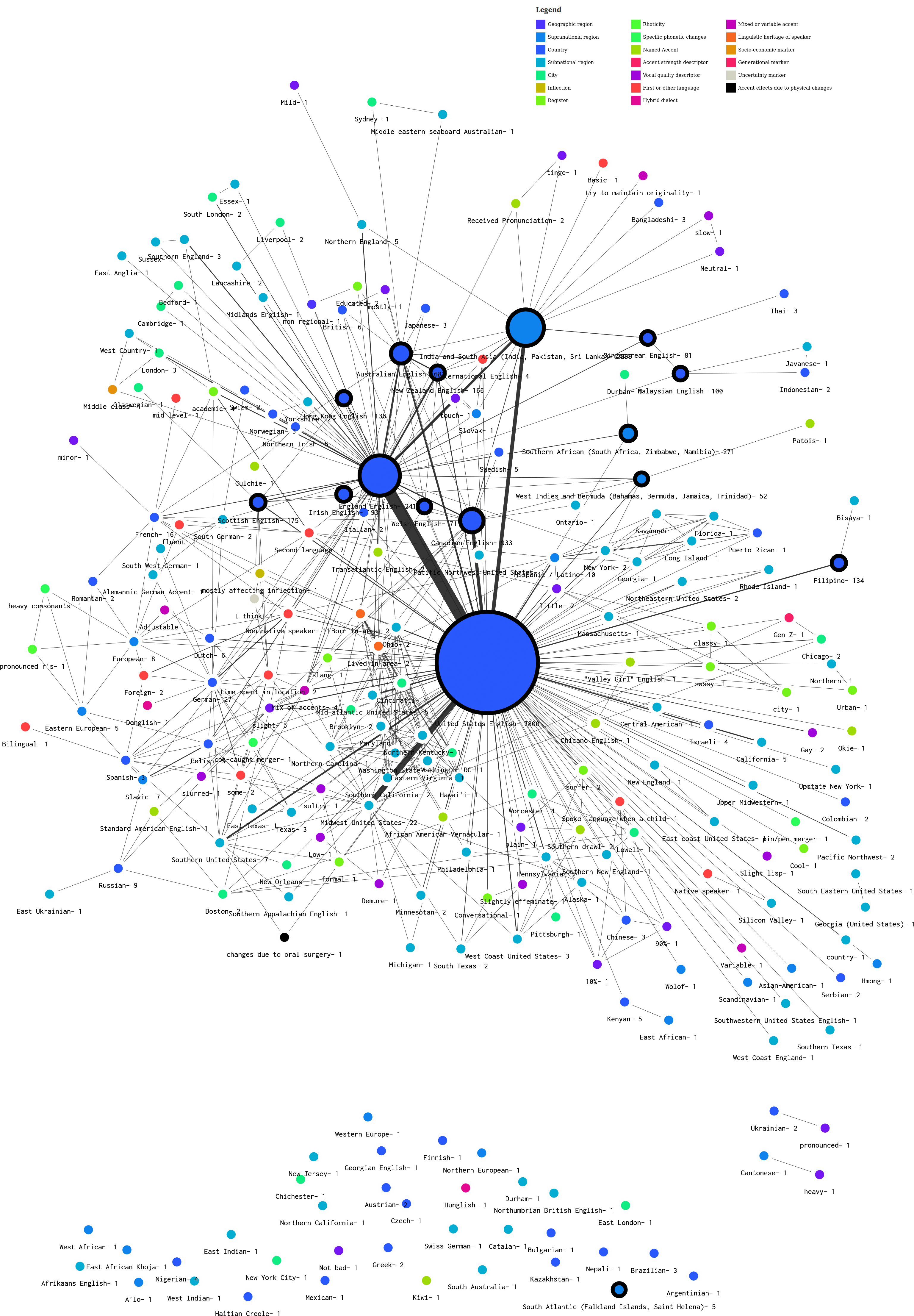 v13-accent-map-with-legend.png