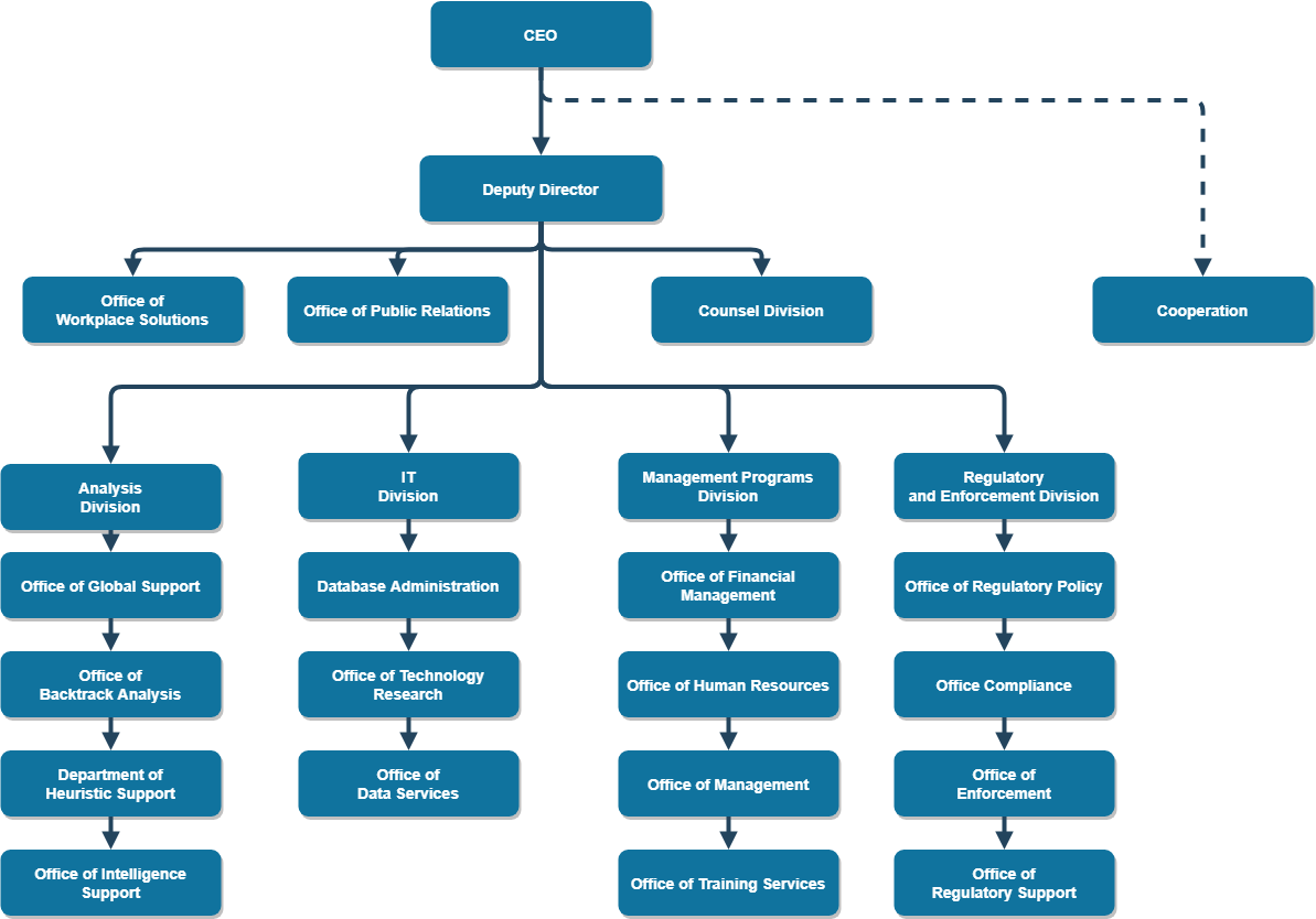 Untitled Diagram.drawio.png